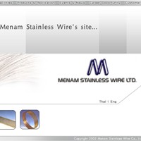 Портфолио seksan dikriangdet